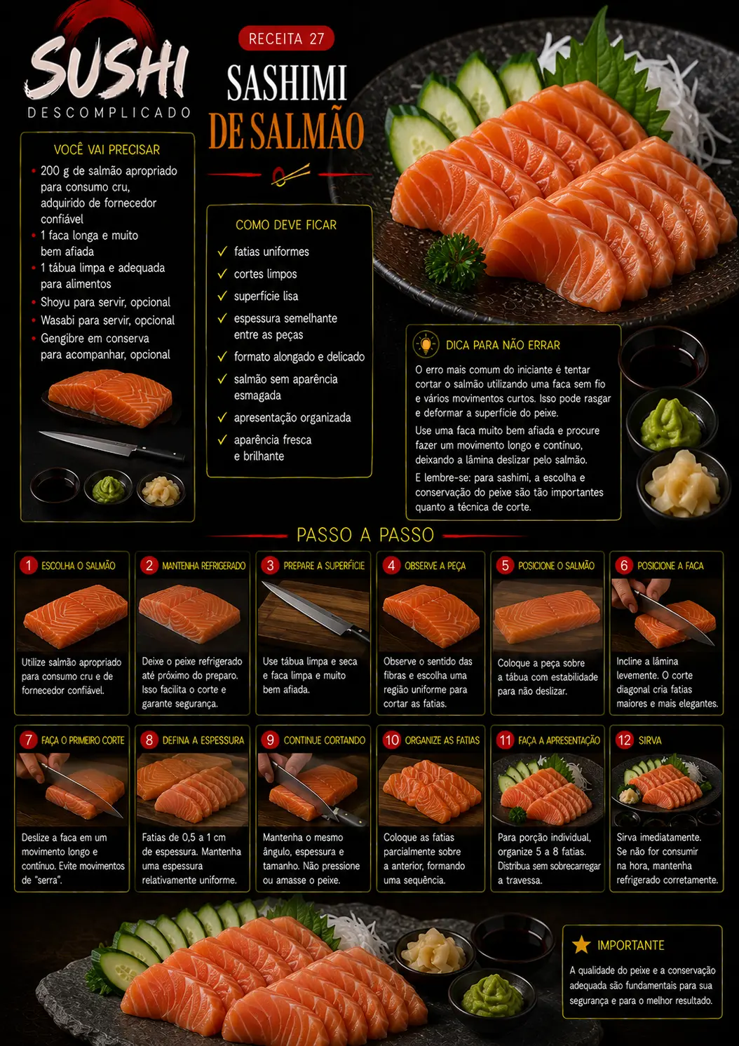 Receita visual de sashimi de salmão