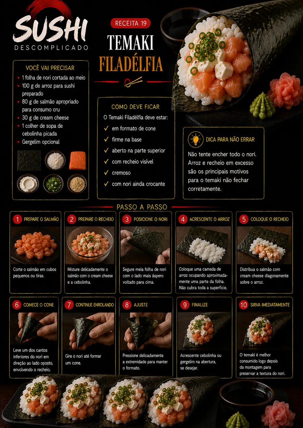 Receita visual de temaki Filadélfia