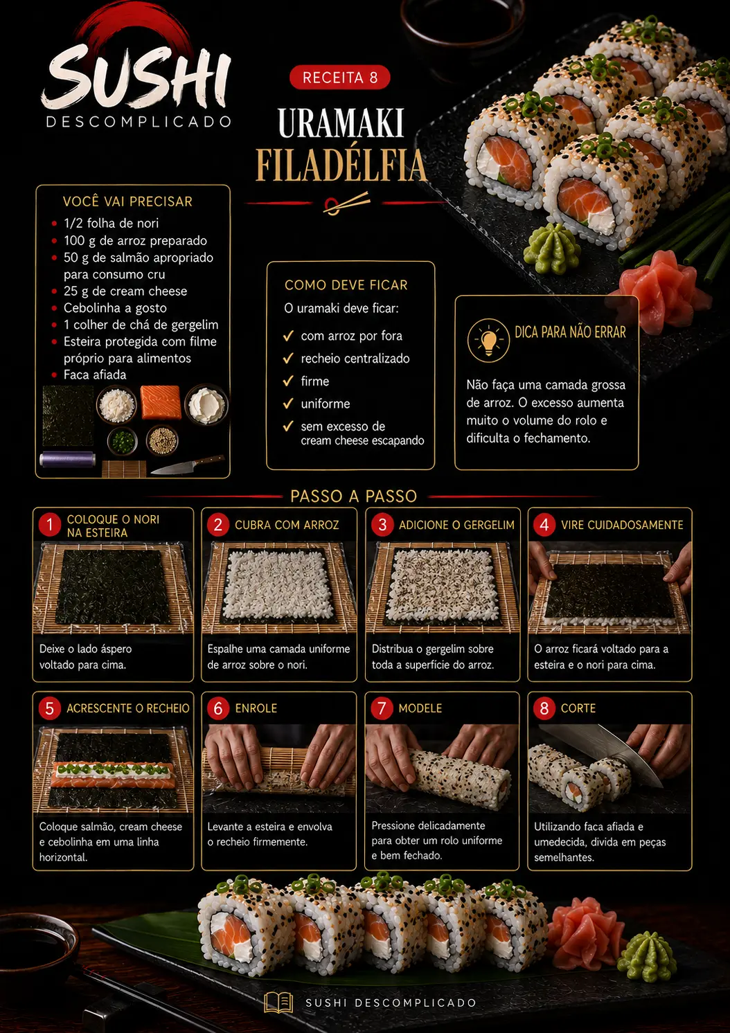 Receita visual de uramaki Filadélfia